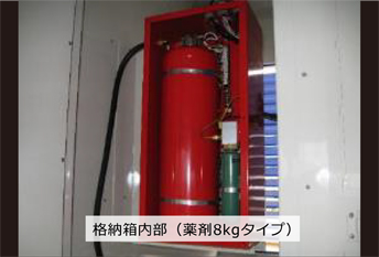 機関室自動消火装置5