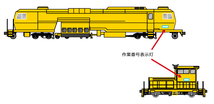 作業番号表示灯4