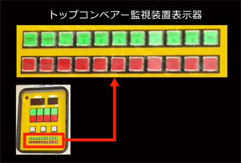 トップコンベア監視装置1