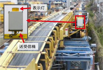 トップコンベア監視装置3